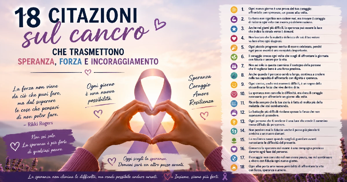 18 citazioni sul cancro che trasmettono speranza, forza e incoraggiamento