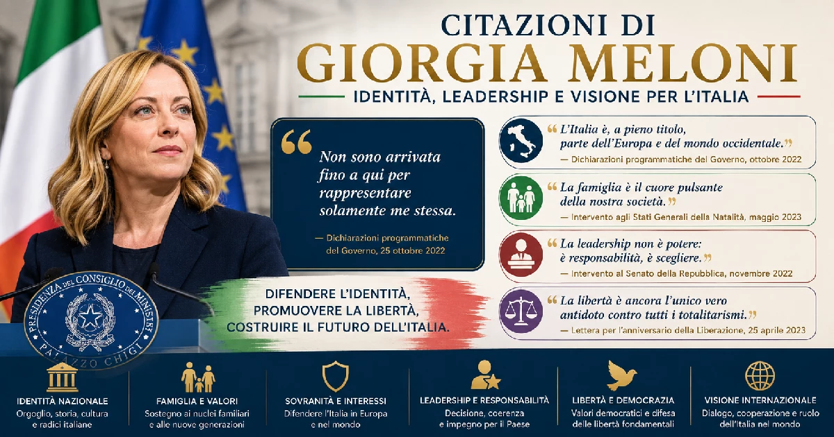 Citazioni di Giorgia Meloni: Identità, Leadership e Visione per l'Italia